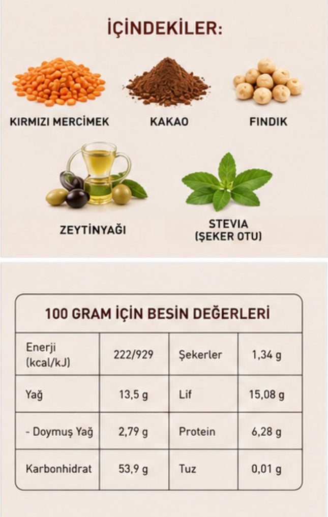 CHITIRS | Çikolatalı Mercimek Cipsi Fırınlanmış Çıtır Atıştırmalık